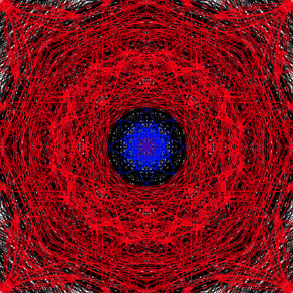 aura